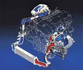 Система механического наддува с интеркулером автомобиля “Mercedes-Benz” Е-класса, модель “230 Kompressor”